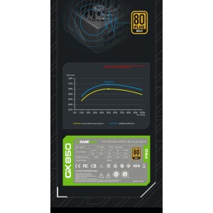 Блок живлення ATX 850W, 80 Gold,fan 135mm,fully mo dularOPP, OVP, UVP, OCP, OTP, SCP GX-850 PRO BK (ATX3.0 PCIe5.0). Photo 3