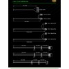 Блок живлення для ПК GAMEMAX GX-750 Modular (GX-750 Modular)