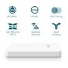 Бездротовий маршрутизатор та точка доступу TP-LINK EAP615-Wall (EAP615-Wall)