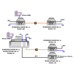 Шассі на 1 слот, живлення AC RC001-1D-AC. Photo 2