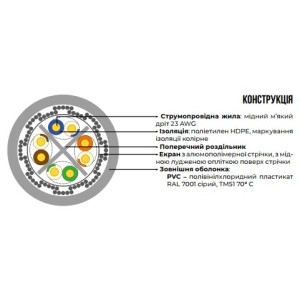 Кабель cat.6 SF/UTP 4х2х23 AWG (500m) 72600. Photo 3 Кабель cat.6 SF/UTP 4х2х23 AWG (500m) 72600. Photo 3