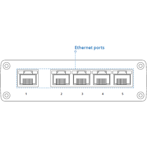 Комутатор TSW110. Photo 2