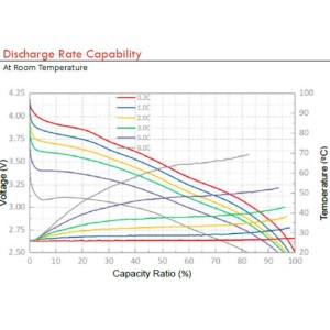 Акумулятор SO6754E4-10.6P-S08 SC-0008-00-6754. Photo 3 Акумулятор SO6754E4-10.6P-S08 SC-0008-00-6754. Photo 3
