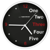 Настінний годинник ESPERANZA EHC014W CLOCK PRAGUE WHITE (EHC014W)